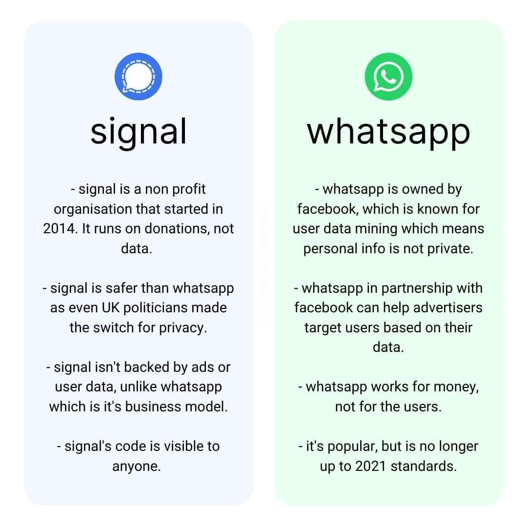 is-whatsapp-secure-and-safe-to-use-how-secure-and-safe-is-whatsapp